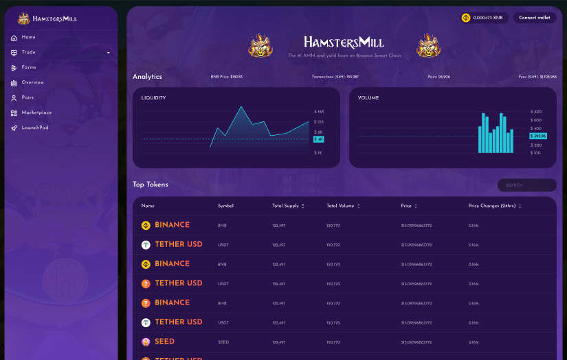 SafeHamsters screenshot 1