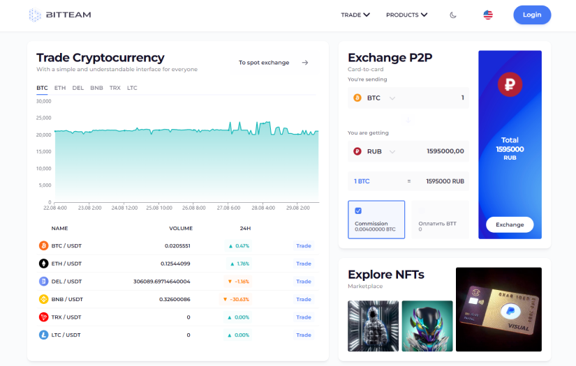 BitTeam screenshot 1