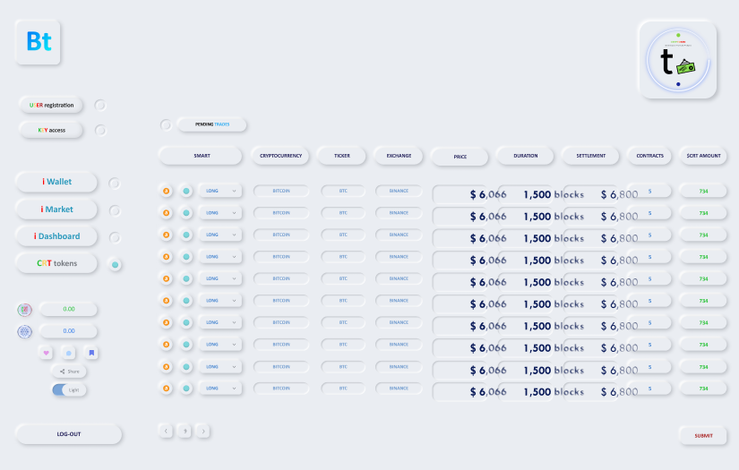 Cryptoken screenshot 1