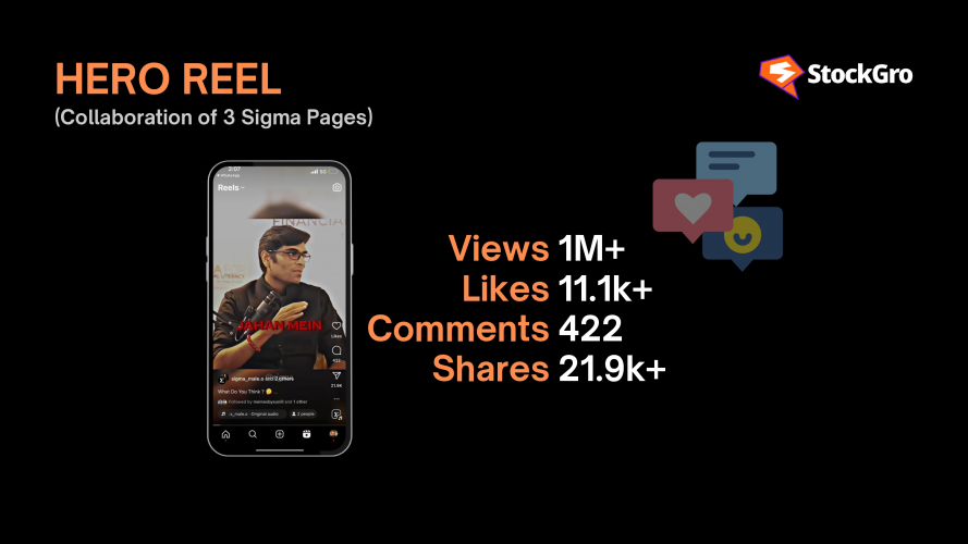 StockGro Podcast Growth & Influencer Amplification screenshot 3