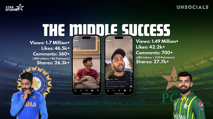 T20 WC 2024: India vs Pakistan Digital Buzz screenshot 4