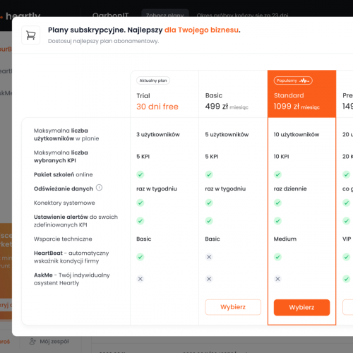 Heartly - AI-Driven business insights screenshot 5