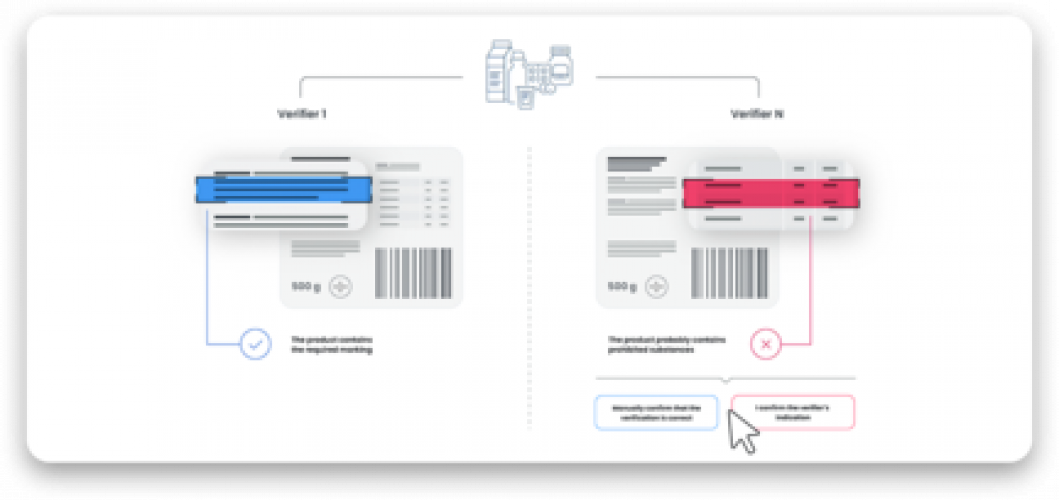 Revolutionizing Public Health with AI and ML. Sanitary Inspection Case Study screenshot 2