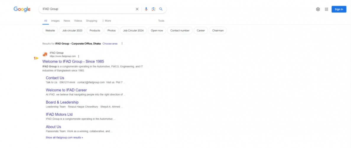 IFAD Group SEO Case Study Summary screenshot 1