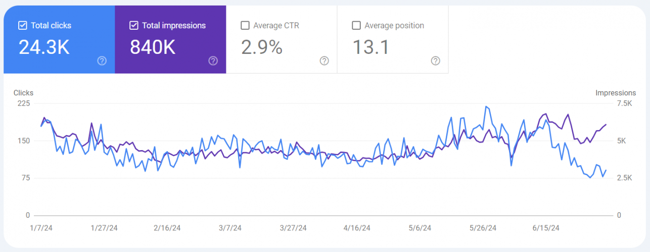 Hotel Holiday Resort screenshot 1