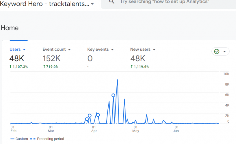 Tracktalents screenshot 1