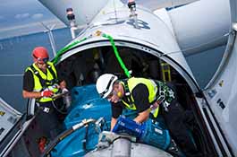 Predictive maintenance of wind turbines