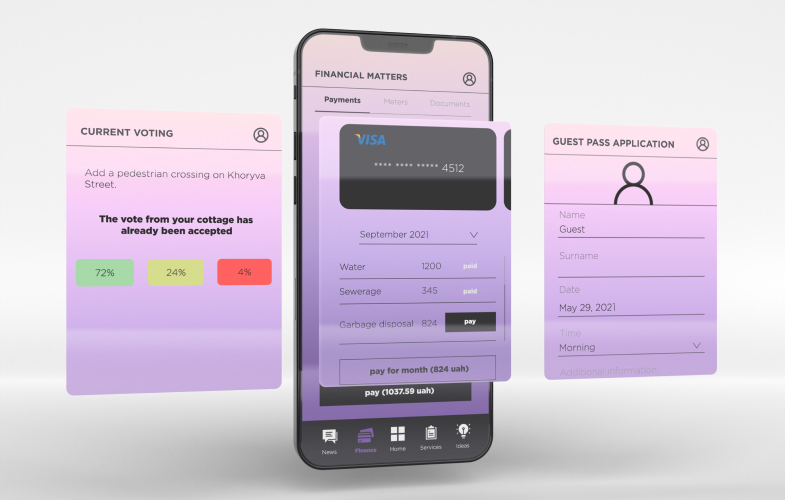 Community Manager for the Elite Smart Cottage Village screenshot 1