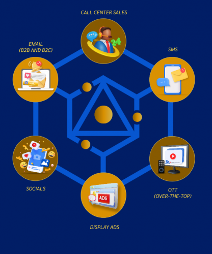 Help Now Network screenshot 2