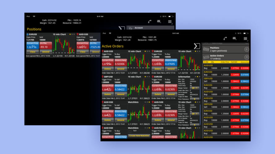 CityIndex Trading Application screenshot 2