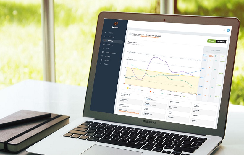 Development Augmentation for Car Charging Company screenshot 1