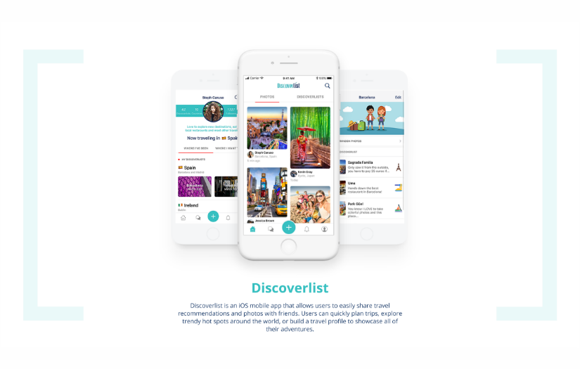 Discoverlist: Social Travel App for NYC Startup screenshot 1