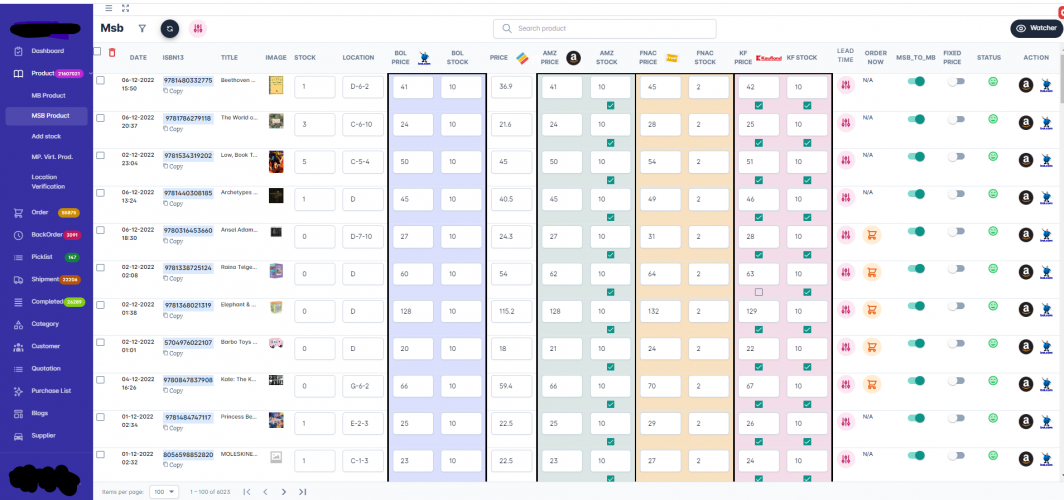 Ecommerce - Marketplace integration with Amazon, Bol, eBay, Kaufland, Worten, Rakuten, AbeBooks screenshot 1