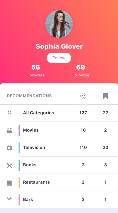 Friendspire screenshot 2