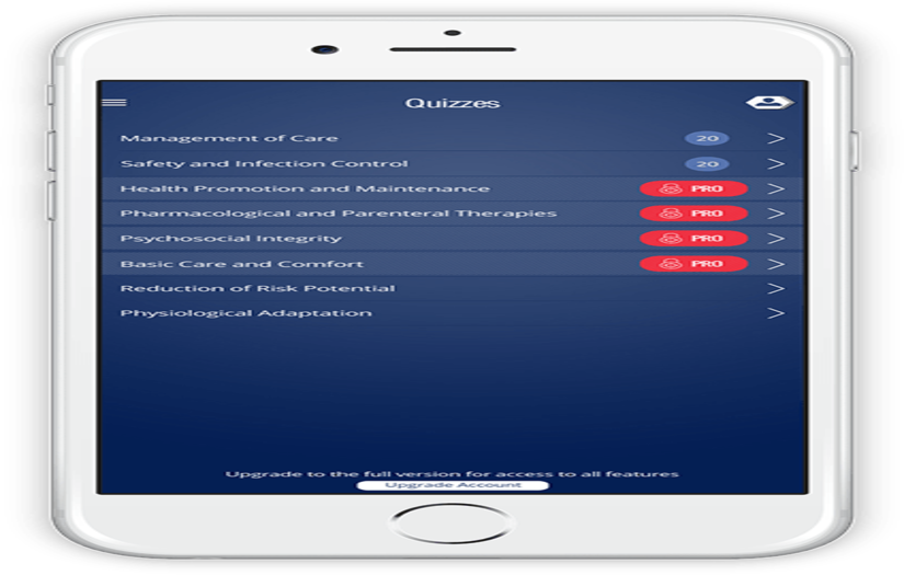 NCLEX SUCCESS screenshot 2