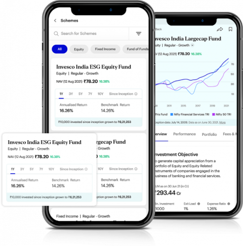 Invesco: A digital platform in asset management screenshot 1