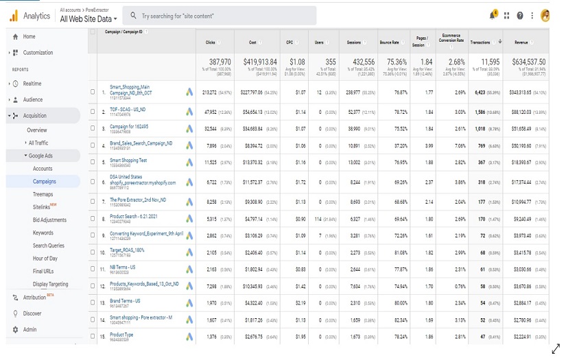 The Pore Company screenshot 1