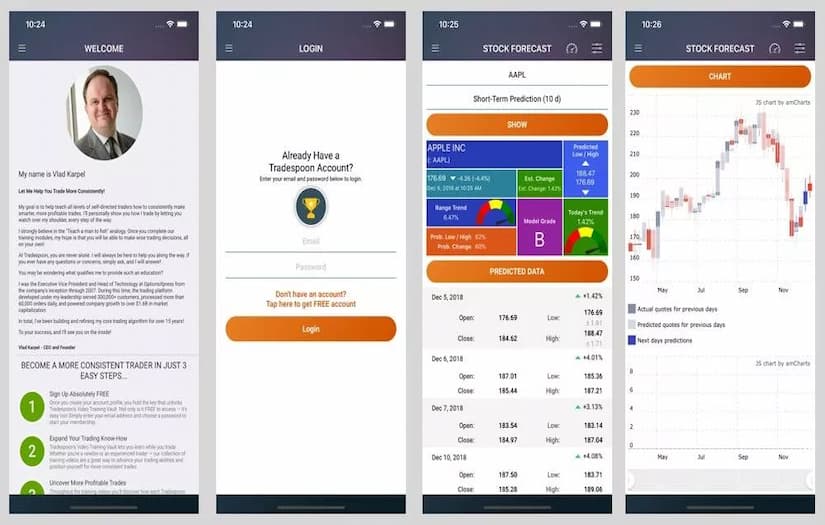 Intelligent Trading Platform screenshot 2