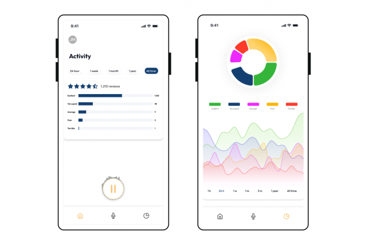SWI - AI-powered Sentiment Analysis Tool screenshot 1