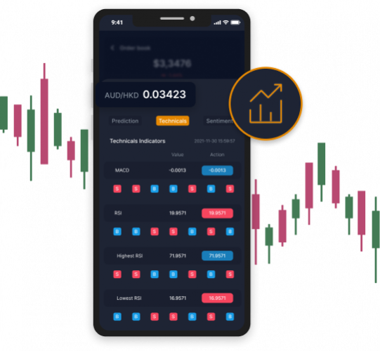 Frontoffice - AI-powered Forex Trading App screenshot 1