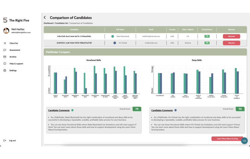 The Right Five - Recruitment management platform screenshot 2