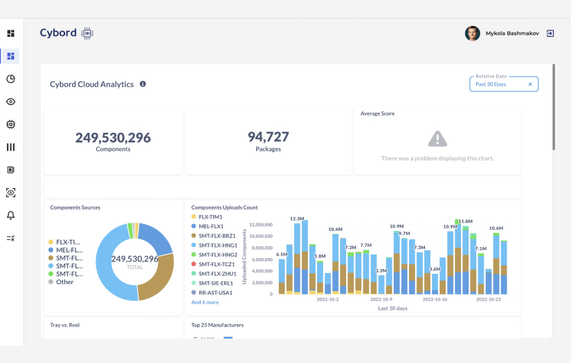Cybord - Quality control automation software screenshot 1