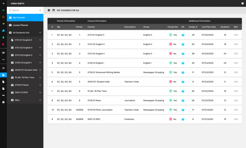 Business Software for School Districts screenshot 1
