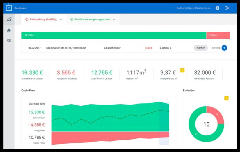 Vermietet.de screenshot 4