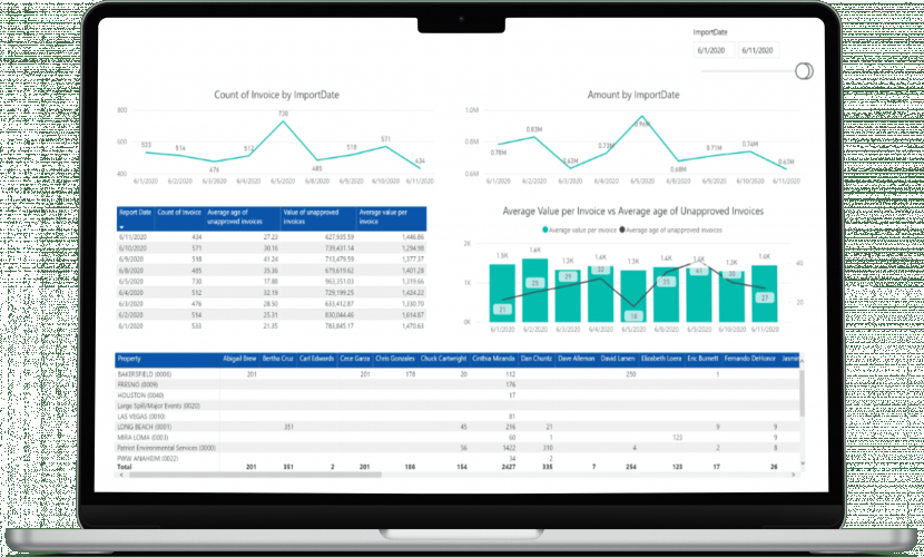Financial Dashboard screenshot 4