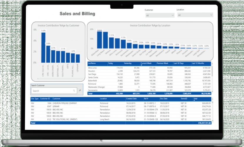 Financial Dashboard screenshot 1