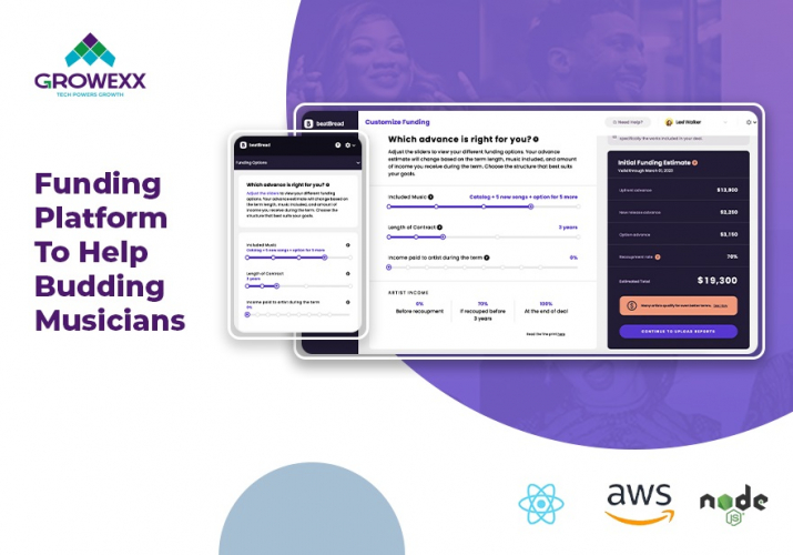 Funding Platform To Help Budding Musicians screenshot 1