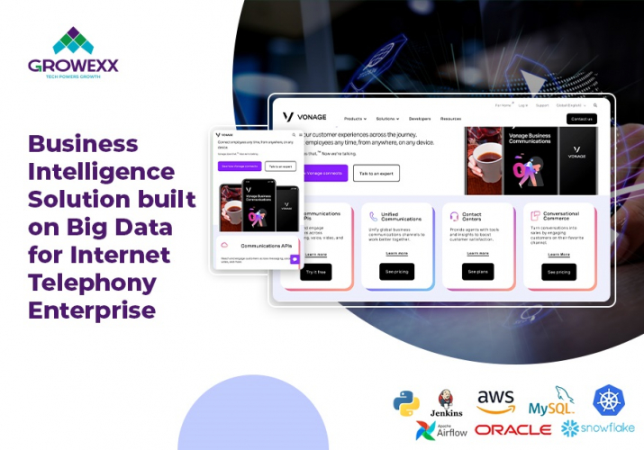 BI Solution for Internet Telephony Enterprise screenshot 1