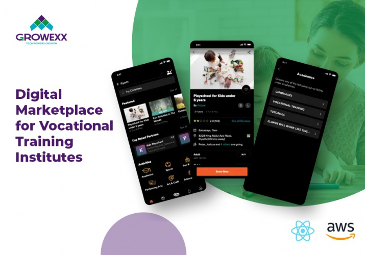 Digital Marketplace for Vocational Training Insti. screenshot 1