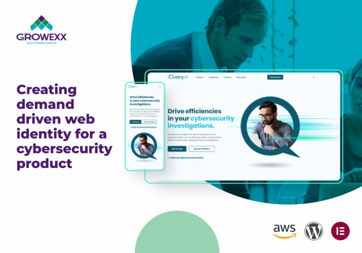 Demand driven web identity for a cybersecurity product screenshot 1