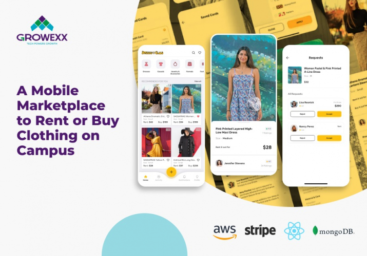 A Mobile Marketplace to Rent or Buy Clothing on Campus screenshot 1