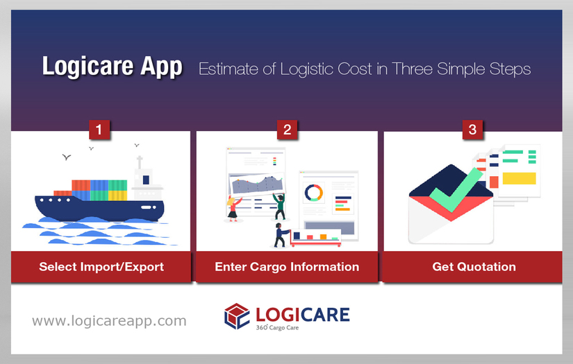 Logicare App screenshot 11