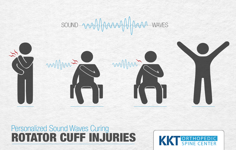 KKT Orthopedic Spine Center Canada screenshot 4