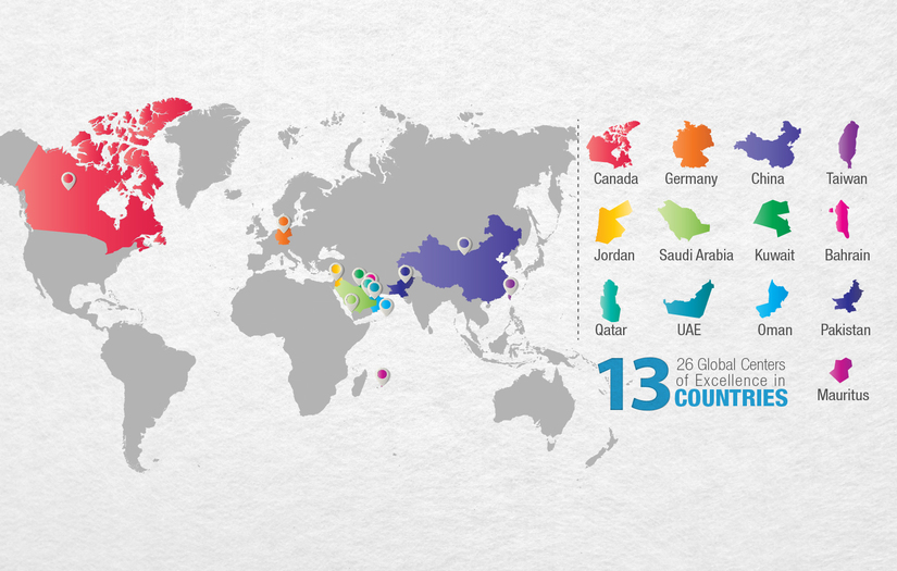 KKT Orthopedic Spine Center Canada screenshot 11