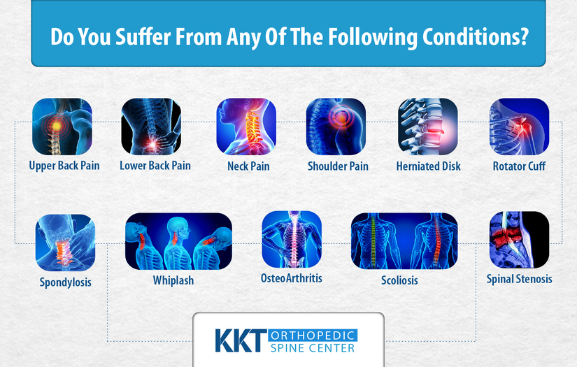 KKT Orthopedic Spine Center Canada screenshot 12