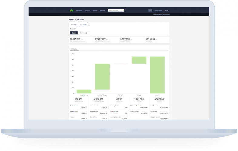 Canopy - Financial Data Aggregation, Visualization, Analytics, and Reporting Platform screenshot 4
