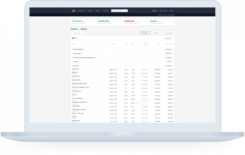 Canopy - Financial Data Aggregation, Visualization, Analytics, and Reporting Platform screenshot 5
