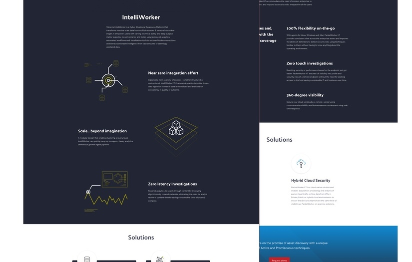 WordPress Web Development for Vehere screenshot 1