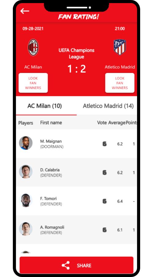 Fan Rating - Football Fantasy App screenshot 11