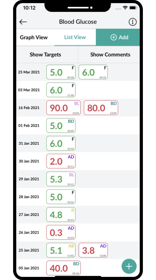MyDiabetes Connect - World's first complete Diabetes care app screenshot 3