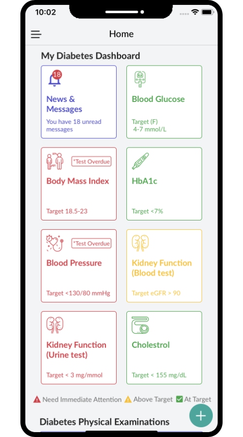 MyDiabetes Connect - World's first complete Diabetes care app screenshot 4