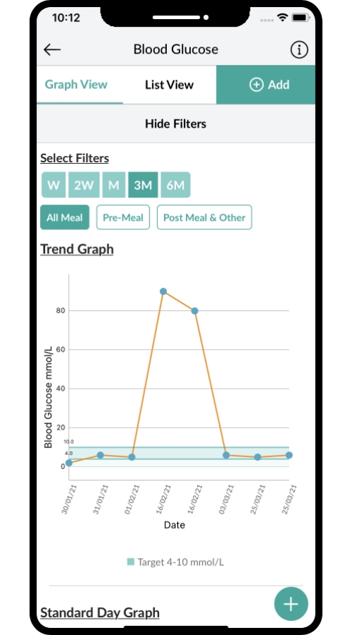 MyDiabetes Connect - World's first complete Diabetes care app screenshot 5