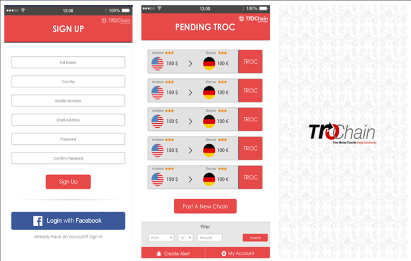 Trochain screenshot 1
