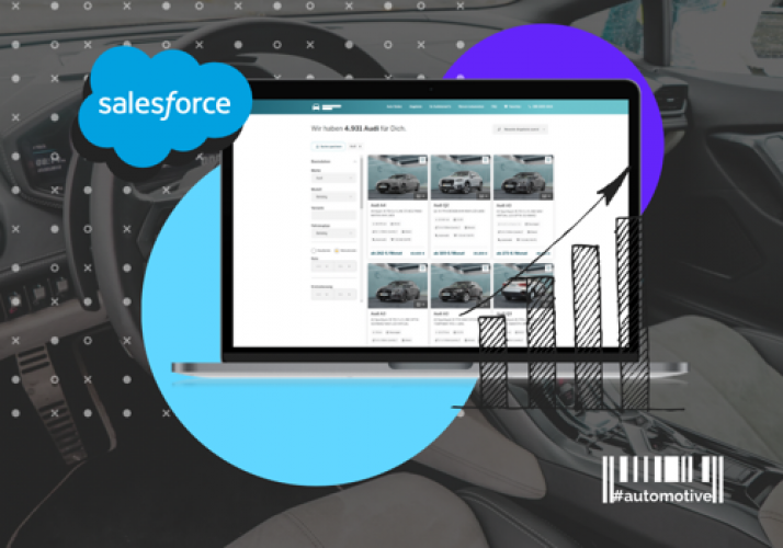Increase Sales with Service &amp; Sales Clouds screenshot 1