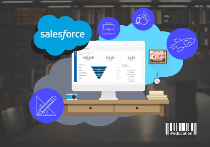 Boost emails & analytics with Marketing Cloud screenshot 1