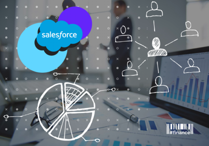 Service Cloud & Integrations for Financial Company screenshot 1
